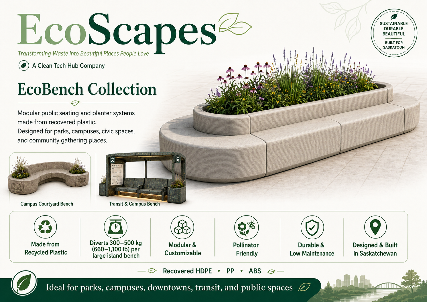 EcoScapes