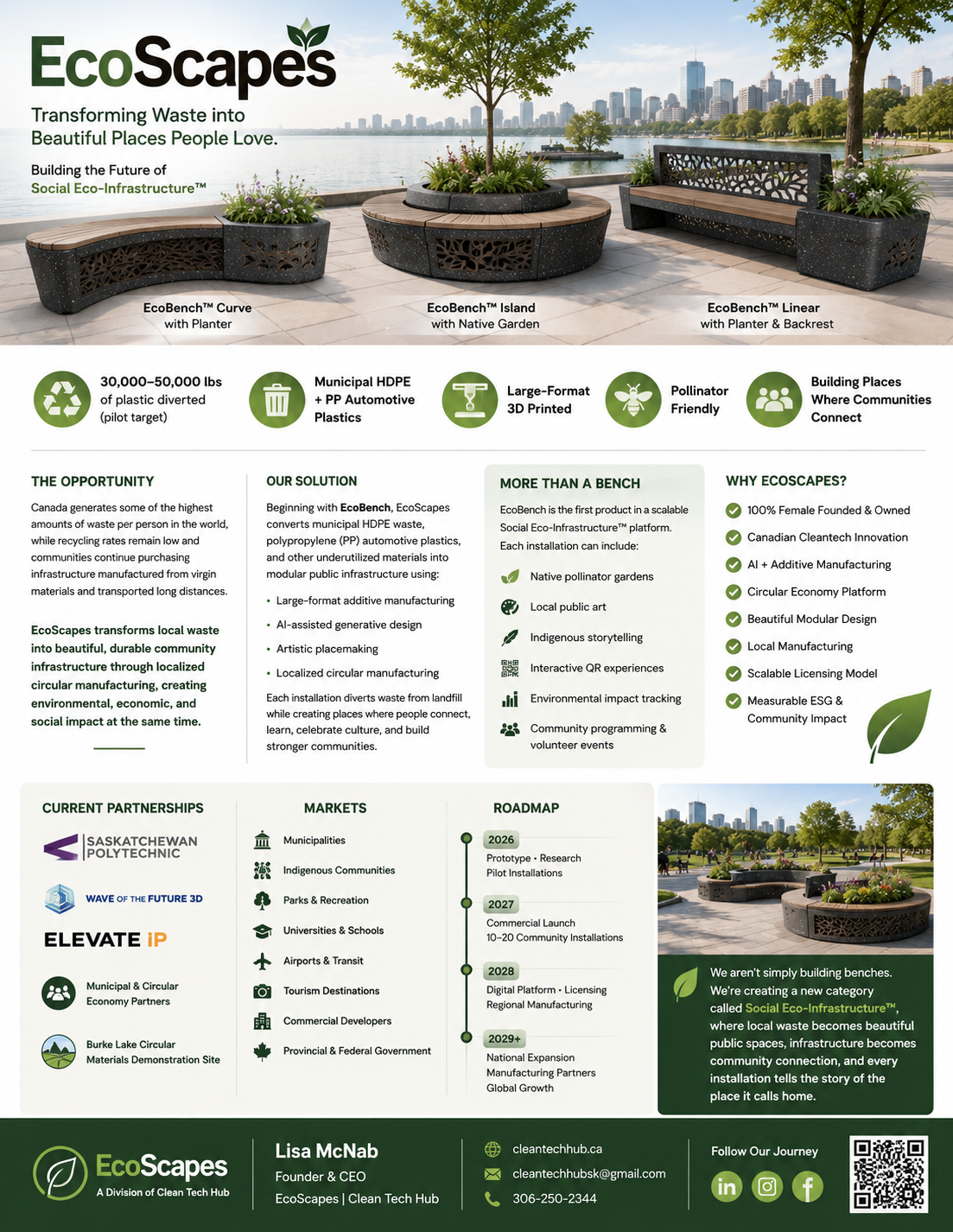 EcoScapes full overview